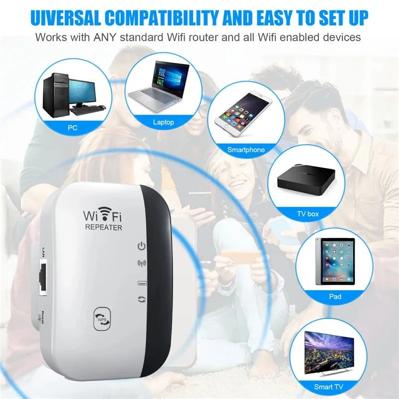 300Mbps Wireless WIFI Repeater