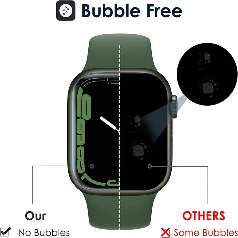 Hydrogel Film for Apple Watch