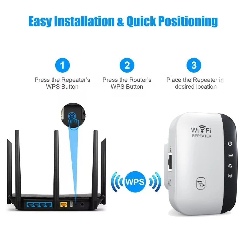 300Mbps Wireless WIFI Repeater